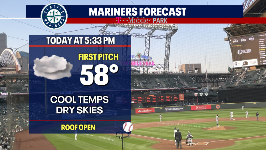 Cool and dry weather is forecast in Seattle for the Mariners game tonight.