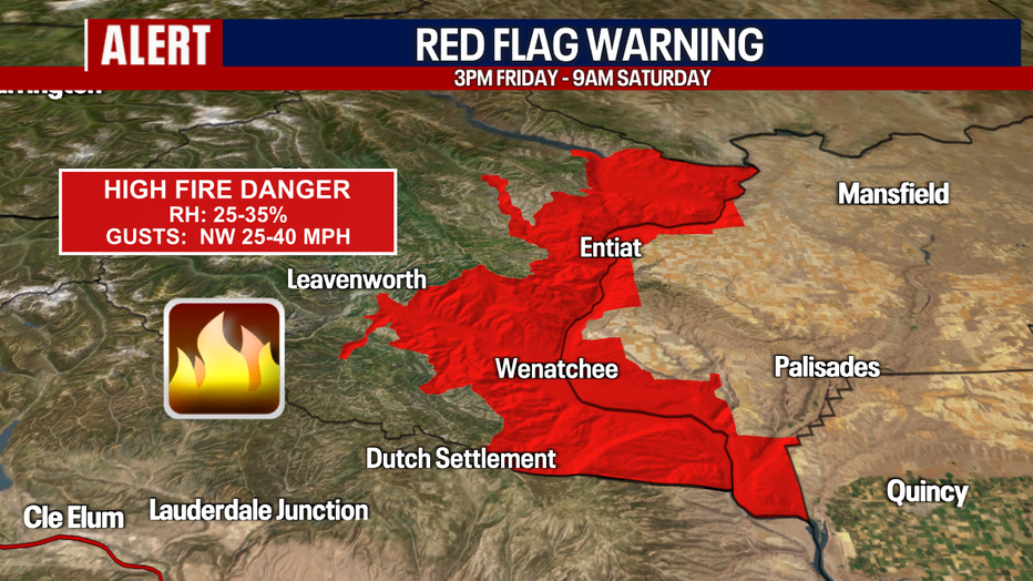 Red Flag Warning issued for Central Washington today.