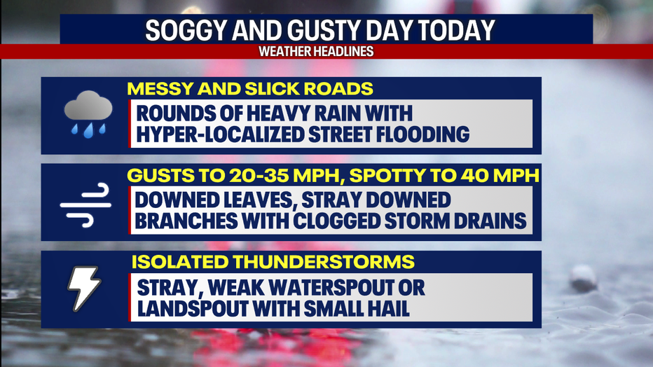 Blustery and damp weather will be on-and-off in Seattle on Sunday.