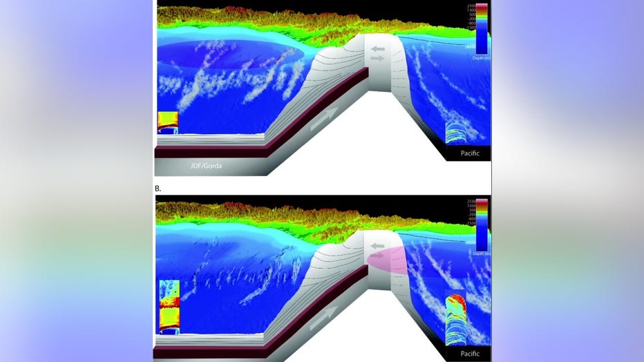 Cancadia subduction zone and San Andreas Fault