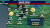 Seattle weather: Partly to mostly sunny Veterans Day