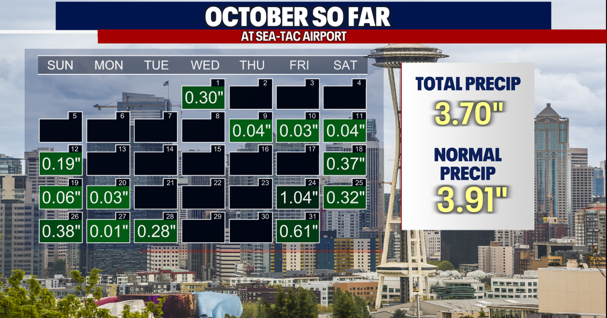 A Drier End to the Weekend | FOX 13 Seattle