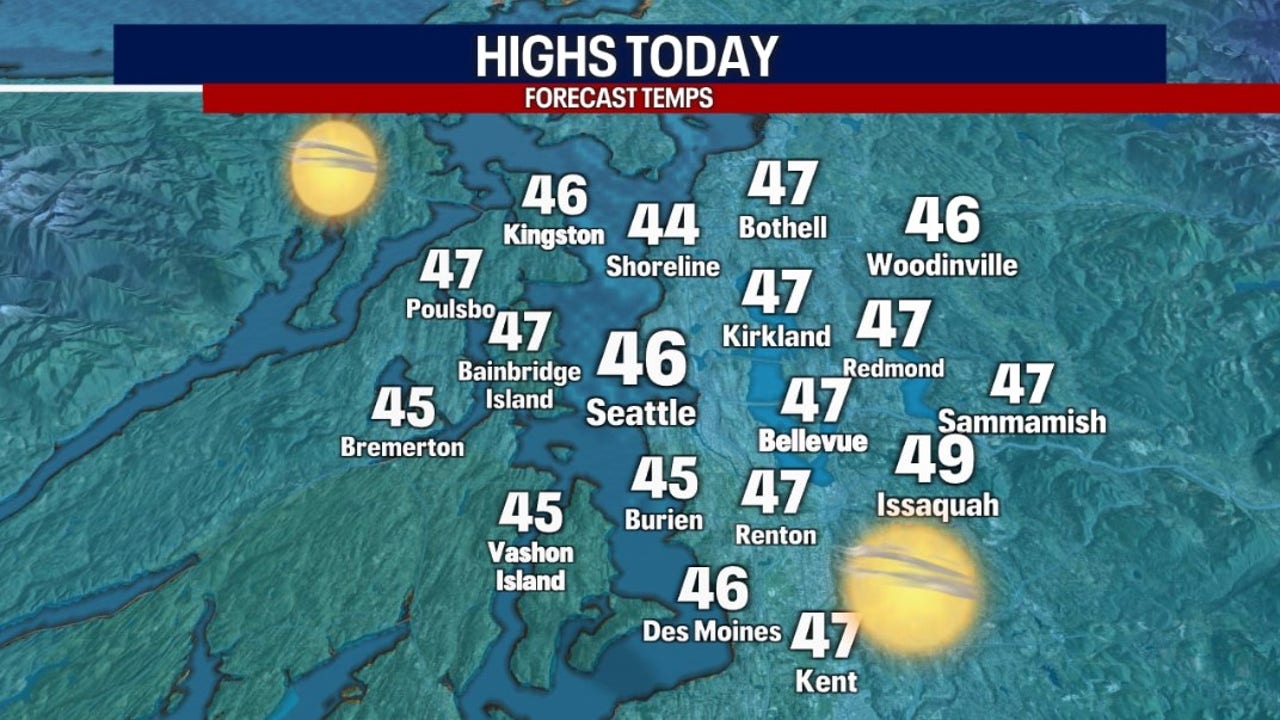 Seattle weather: Clear, cool day for marathon runners ahead wetter week