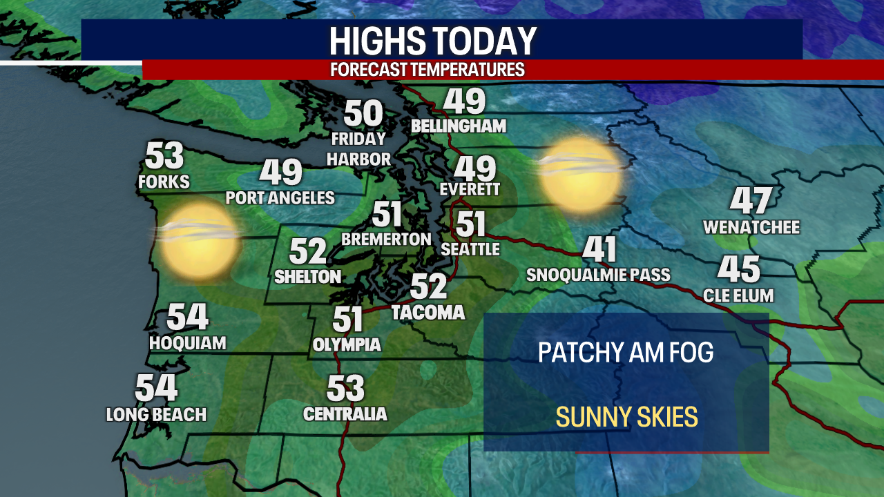 Seattle weather: Sunshine returns for Black Friday