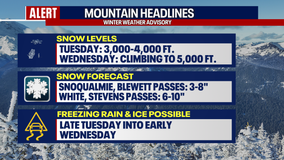 Seattle weather: Widespread rain, mountain snow Tuesday