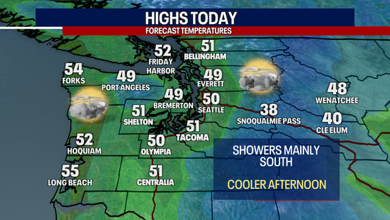 Seattle weather: Wet south and dry north Monday