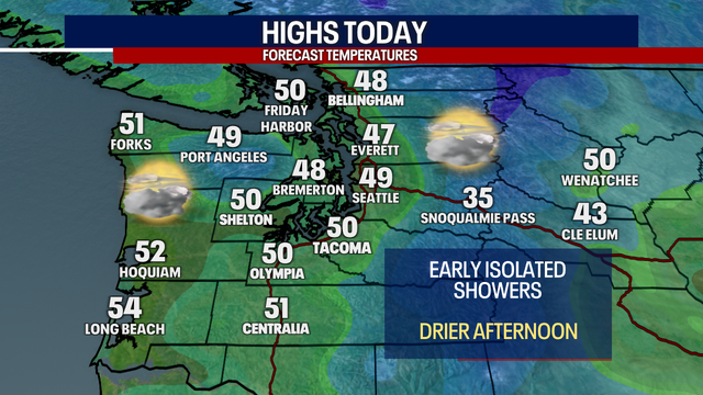 Seattle weather: Drier week ahead after last week's rainfall