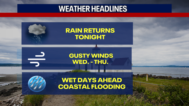 Weather Headlines: Wet and breezy Wednesday, chance of thunderstorms