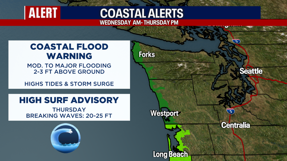 Coastal Flooding