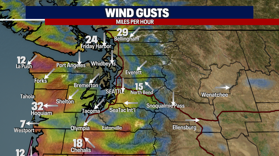 Gusts Tonight