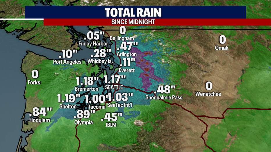 Rain Totals