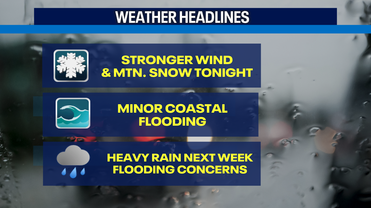 Showers, breezy weather in Seattle this weekend, heavy mountain snow Saturday