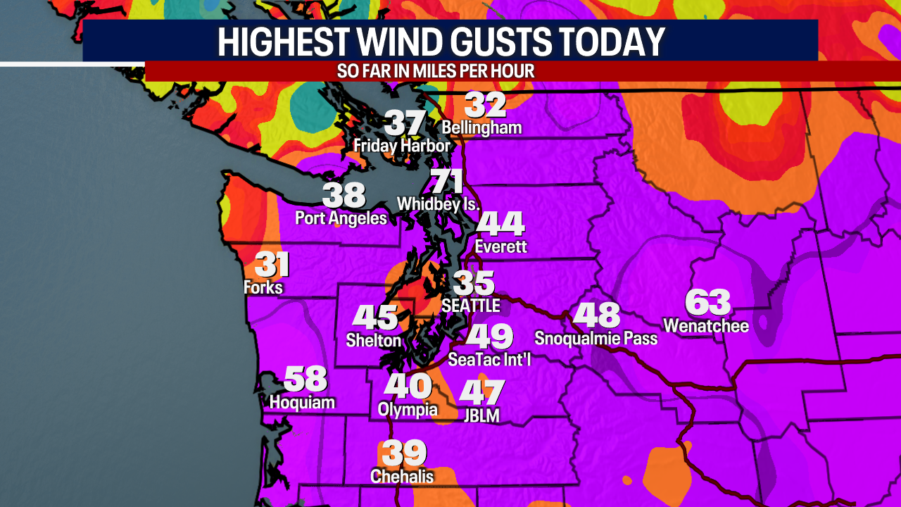 Seattle weather: Winds, flooding and mountain snow