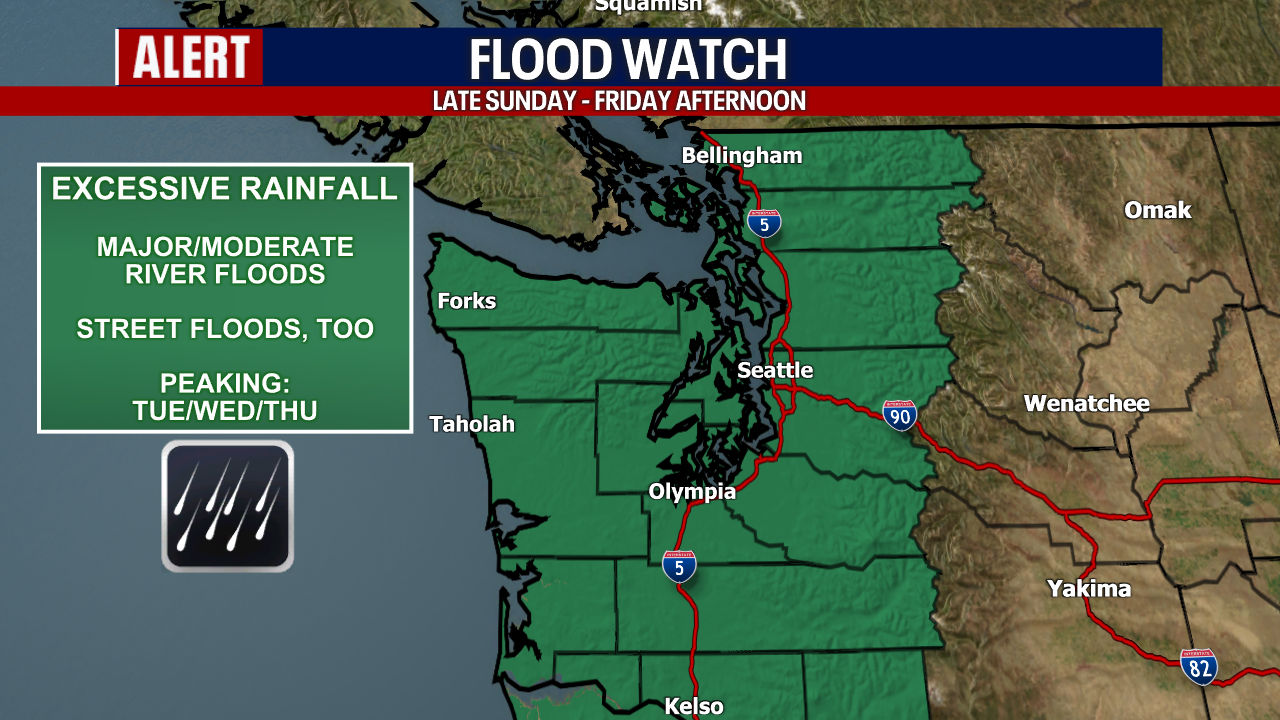 Seattle Weather: Heavy rain and gusty winds on Monday