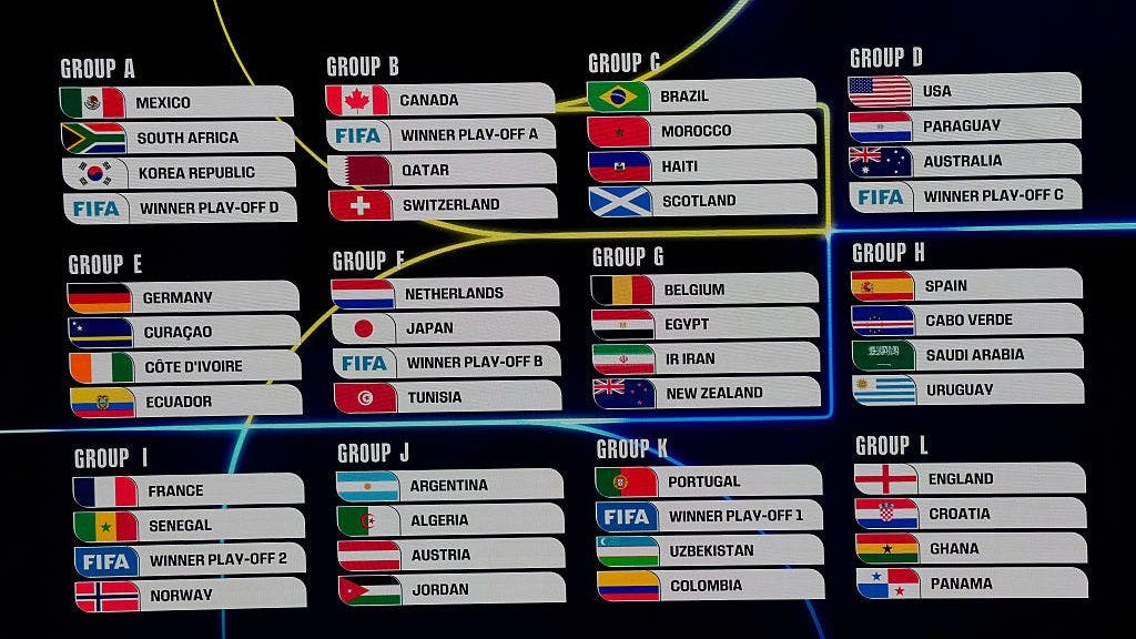 United States to play Australia in Seattle in the 2026 FIFA World Cup