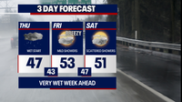 Seattle weather: Dark and soggy into the weekend