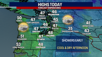 Seattle weather: Break from the rain through Wednesday