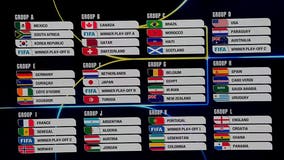 United States to play Australia in Seattle in the 2026 FIFA World Cup