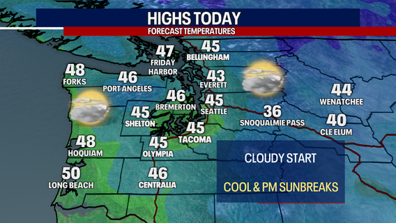 Seattle weather: Dry Wednesday, rain returns Thursday