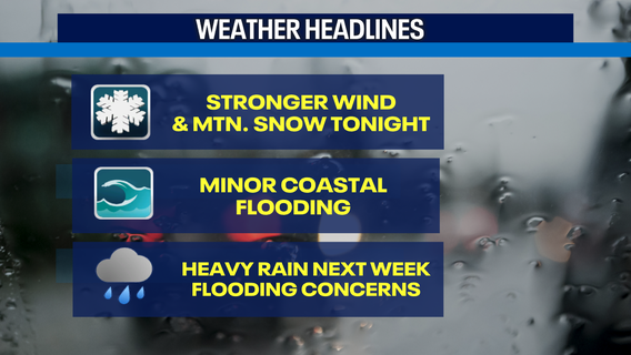 Showers, breezy weather in Seattle this weekend, heavy mountain snow Saturday