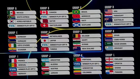 United States to play Australia in Seattle in the 2026 FIFA World Cup