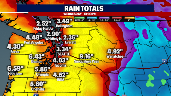 Stormy weather next week in Seattle with flooding