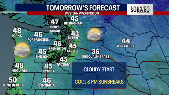 Seattle weather: Driest day this week, afternoon sunbreaks Wednesday