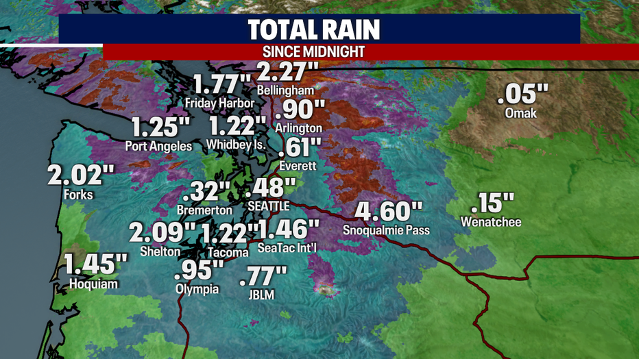 Rain totals