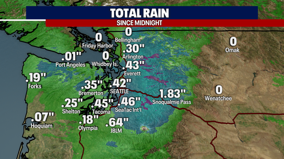 Rain Totals