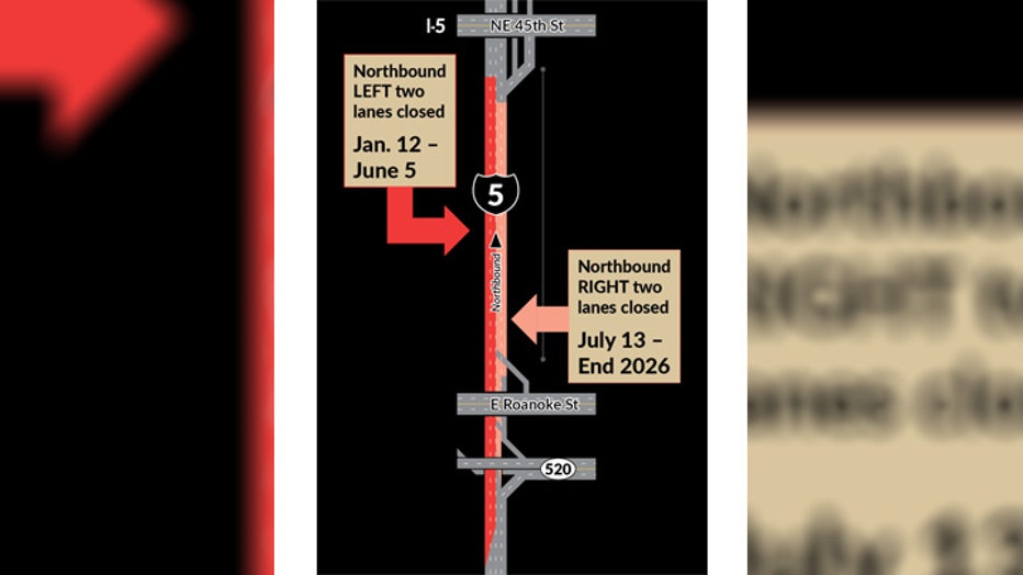 WSDOT warns drivers to plan ahead as Revive I-5 work resumes on NB I-5 across the Ship Canal Bridge beginning Jan. 9, 2026. The project includes months-long lane reductions and weekend-long full closures, with all lanes reopening temporarily for the FIFA World Cup in June. Drivers should expect delays, follow signage, and WSDOT plans similar southbound work and full closures in 2027.