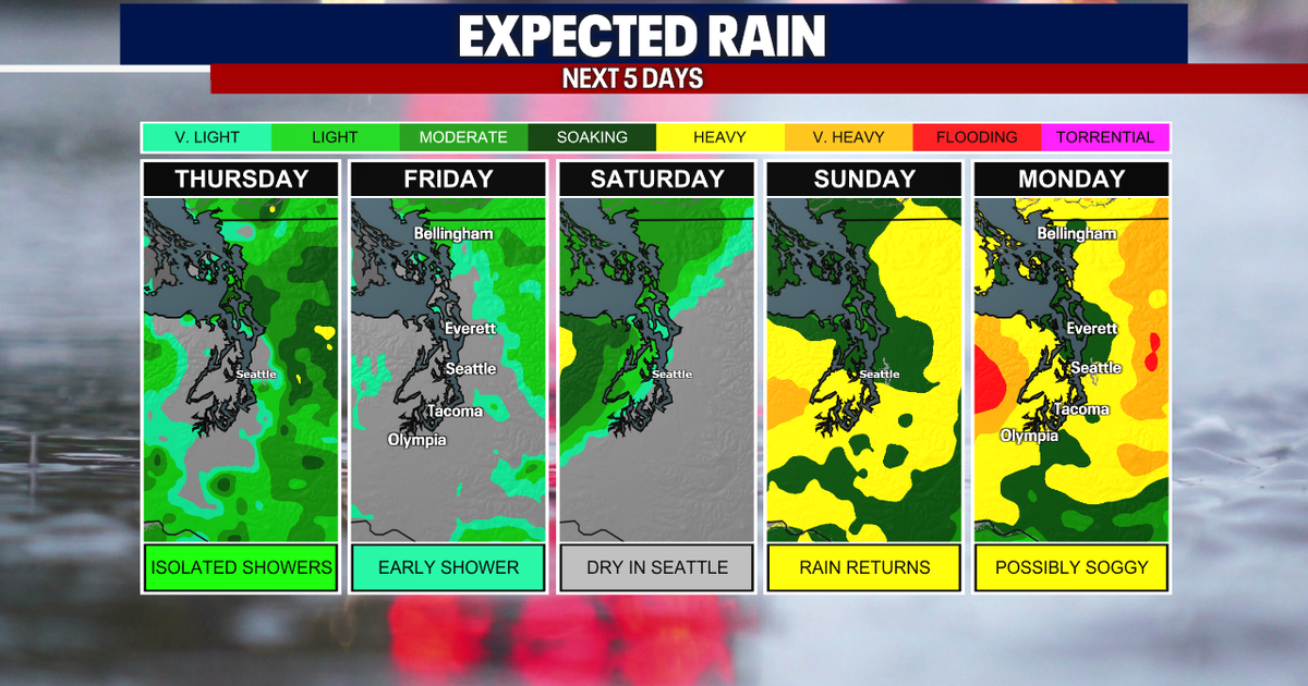 Seattle weather: Drier Friday and Saturday