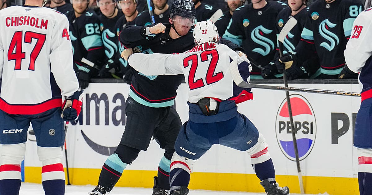 Capitals' Brandon Duhaime fined for poking Seattle Kraken's Jacob Melanson from the bench