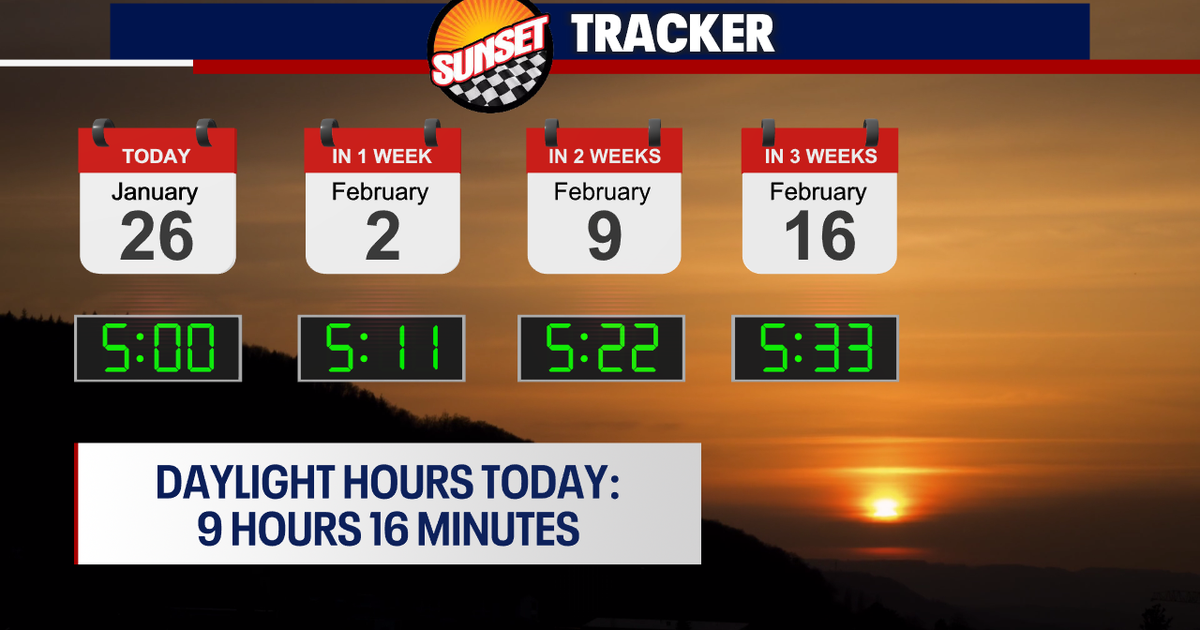 Seattle weather: 5 PM sunsets return to western WA