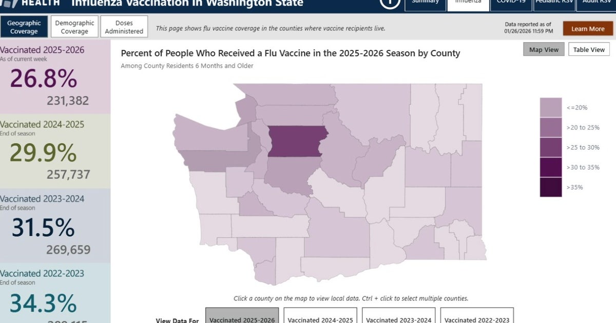 Marysville teen dies from flu | FOX 13 Seattle