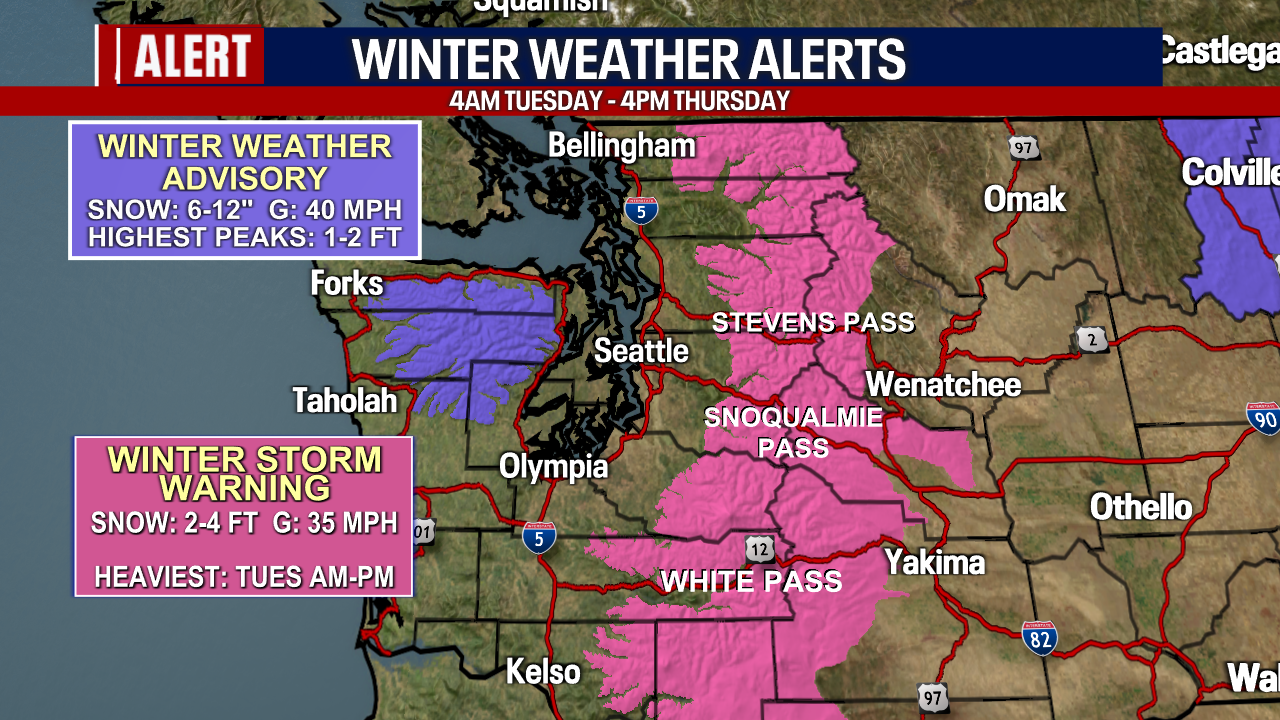 Seattle weather: Widespread rain, gusty winds and heavy mountain snow Tuesday