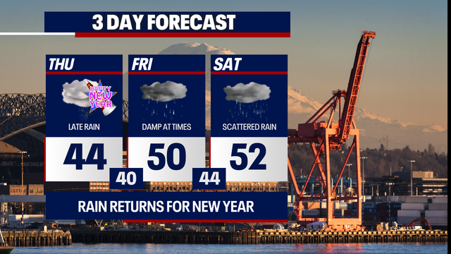 Sloppy weather to return to Seattle