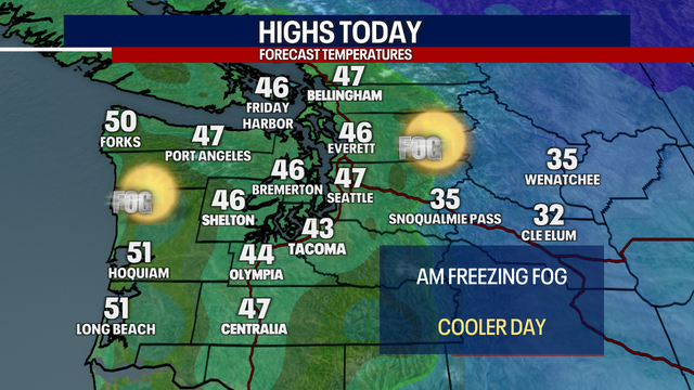 Seattle weather: Dry stretch continues, morning fog to sunshine Wednesday