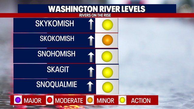Seattle weather: Rainy End to the Weekend