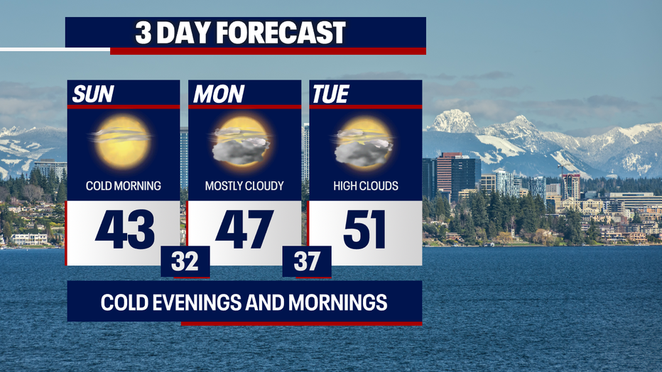 Cold weather can be expected in Seattle in the coming mornings.