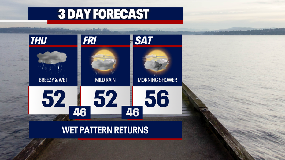 Wet weather is likely in Seattle in the coming days.