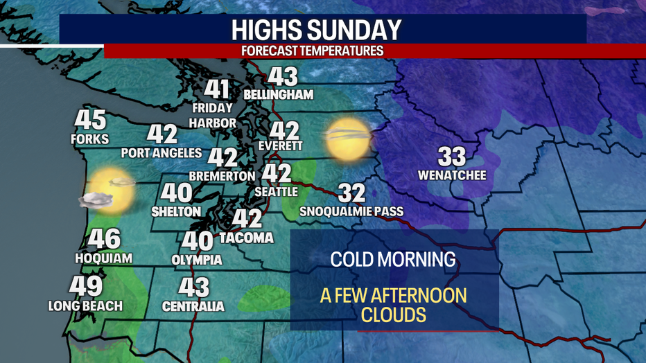 Forecast highs for Western Washington on Sunday.