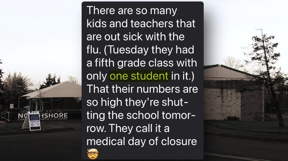 Northshore Christian Academy flu cases tip