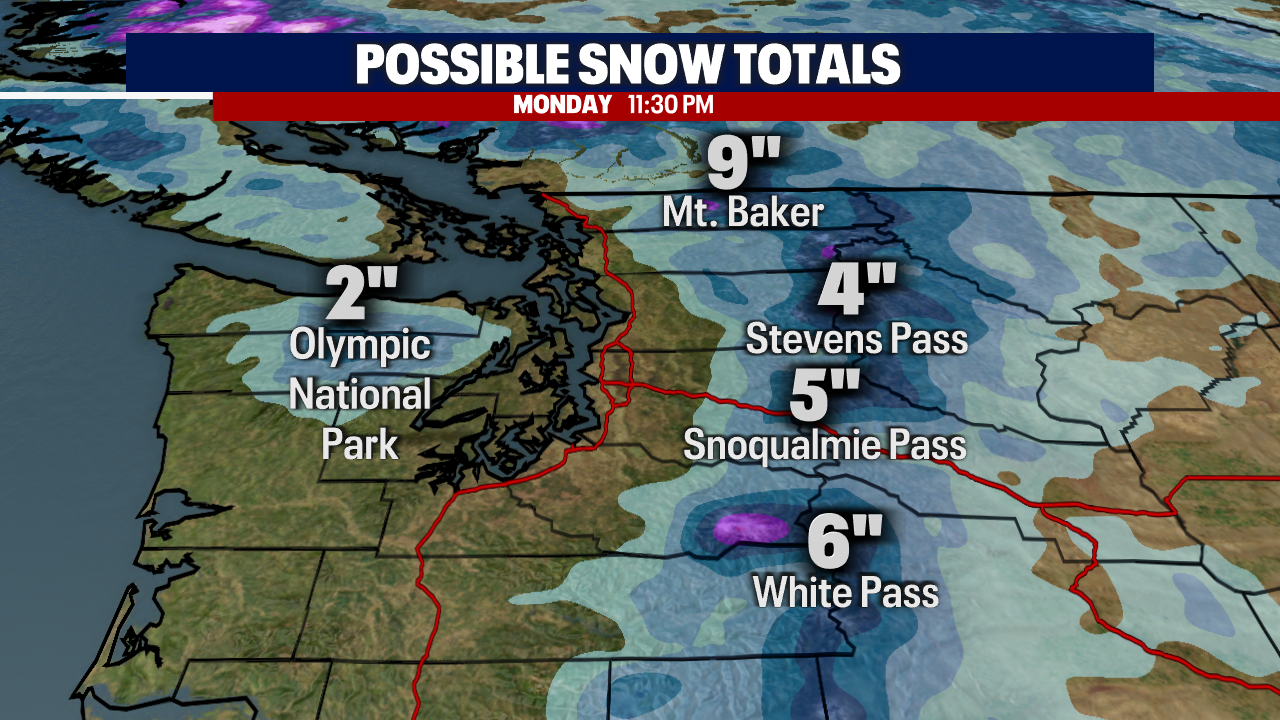Quieter weather for Super Bowl Sunday in Seattle