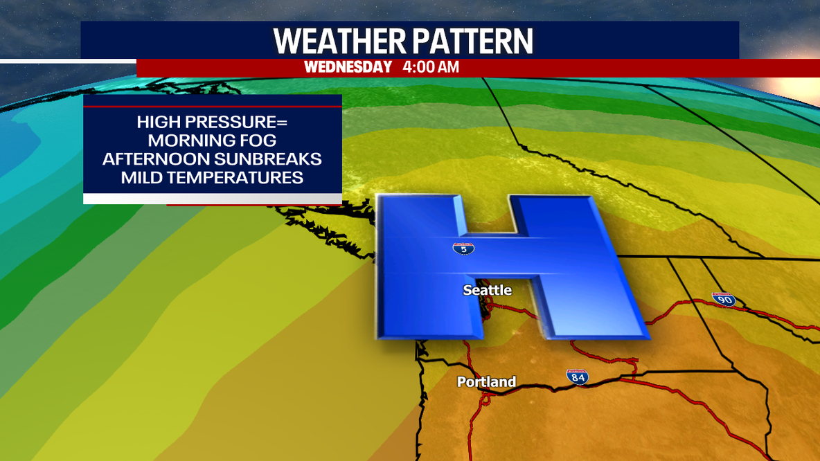 Seattle weather: A taste of spring this week
