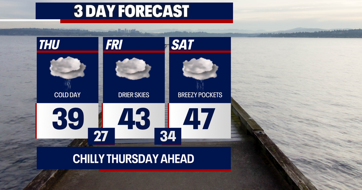 Seattle weather: Cold air Thursday, drier Friday
