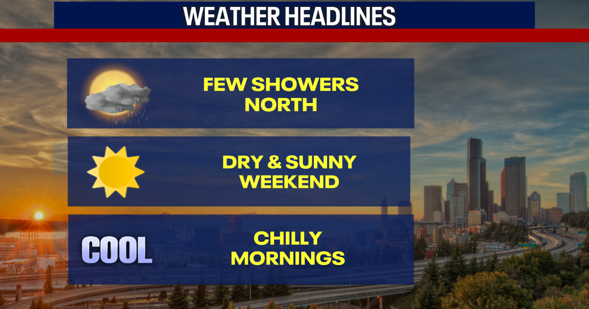 Seattle Weather: Drier skies Friday and into the weekend