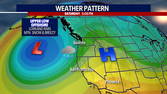 Seattle weather: Soggy and breezy conditions ahead
