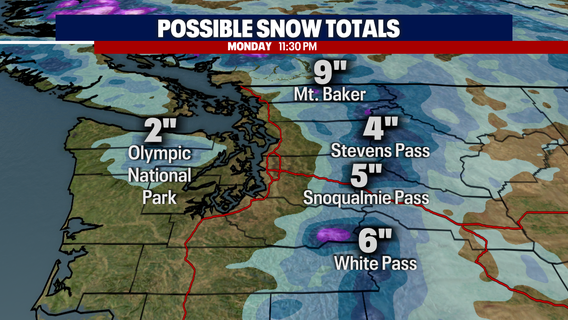 Quieter weather for Super Bowl Sunday in Seattle