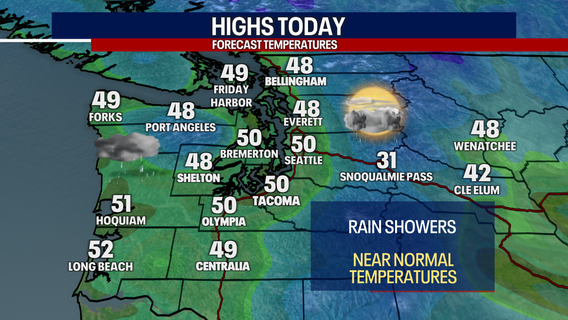 Seattle Weather: Much-Needed Snow Returns to Mountains