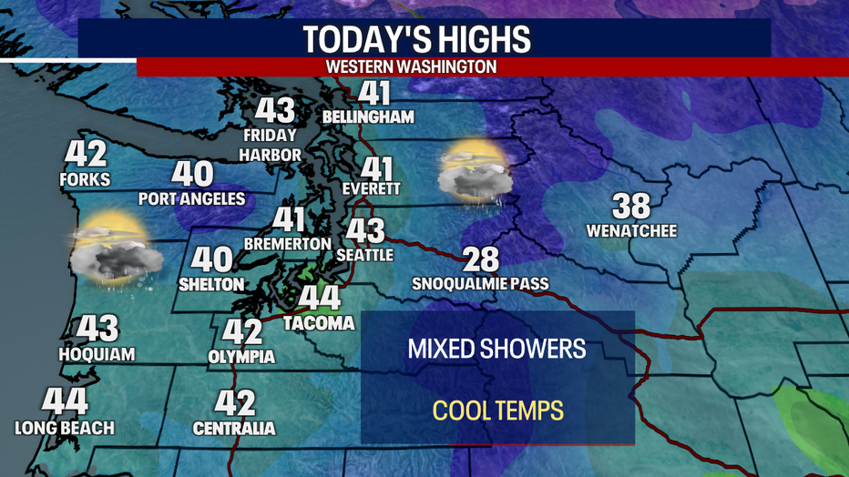 Wednesday's Highs